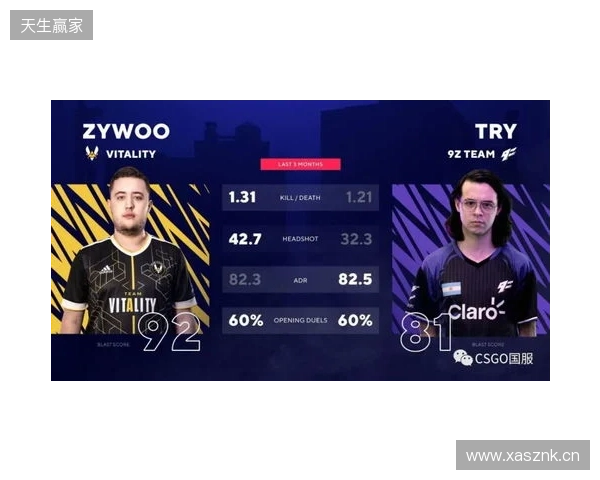 Liquid在DraculaN S6上惨遭淘汰,晋级Major仅一线希望 Liquid在DraculaN S6上惨遭淘汰,晋级Major仅一线希望