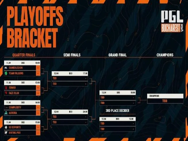 PGL布加勒斯特：游刃有余！3DMAX 2-0 PV